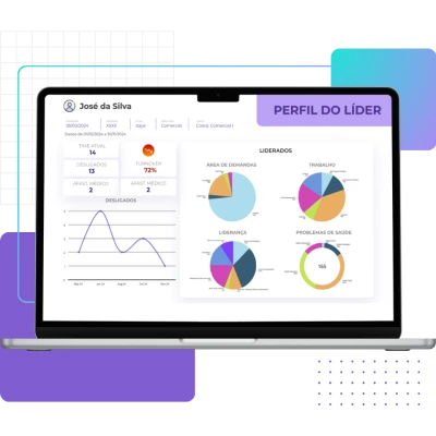 insights sobre a lideranca